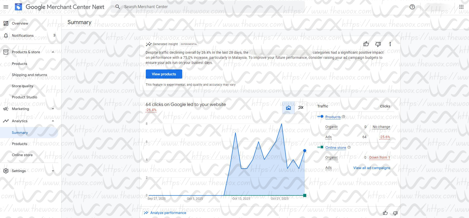 Google Merchant center Suspension Misrepresentation