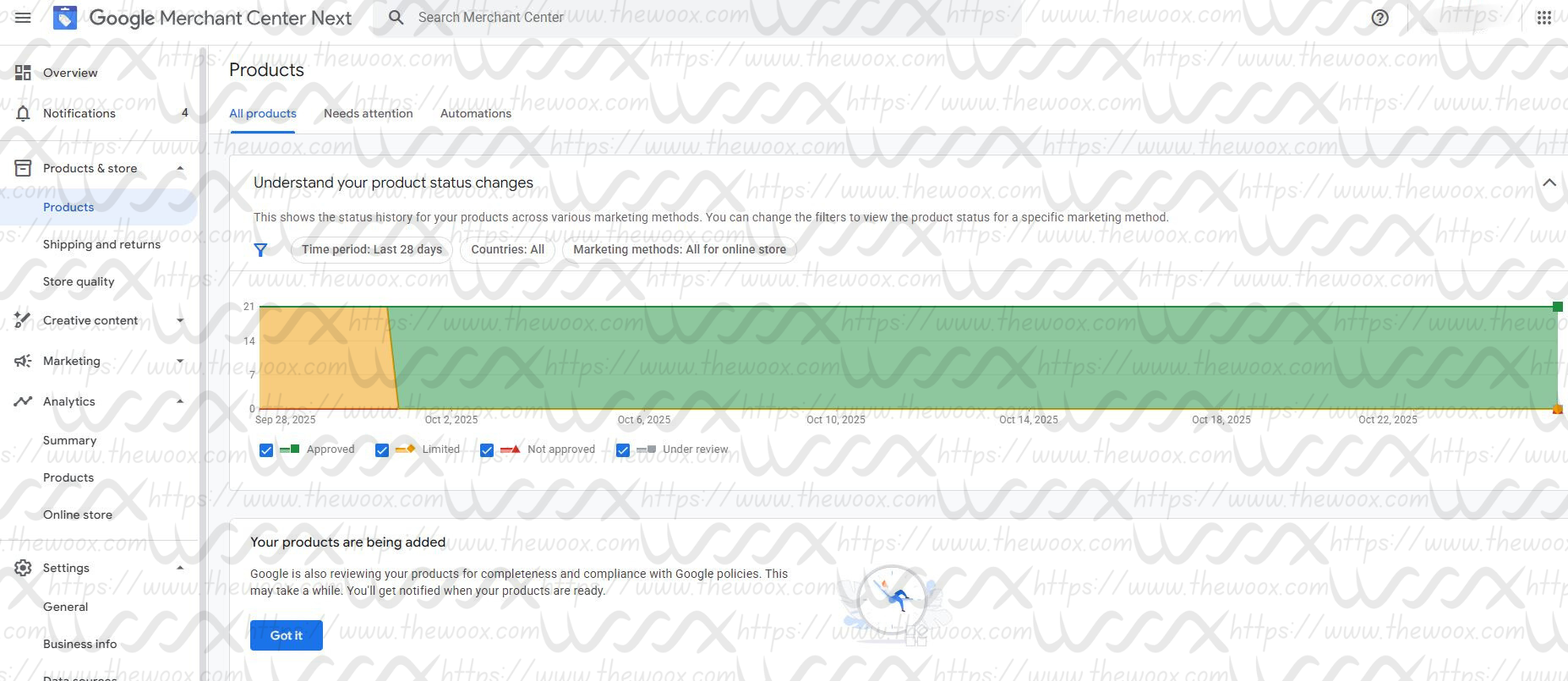 Google Merchant center Suspension Misrepresentation